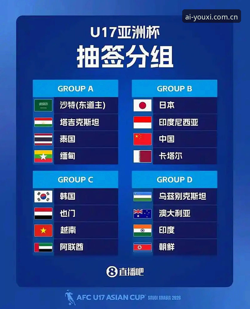资深用户分享U17世界杯抽签结果解读与爱游戏娱乐观赛心得